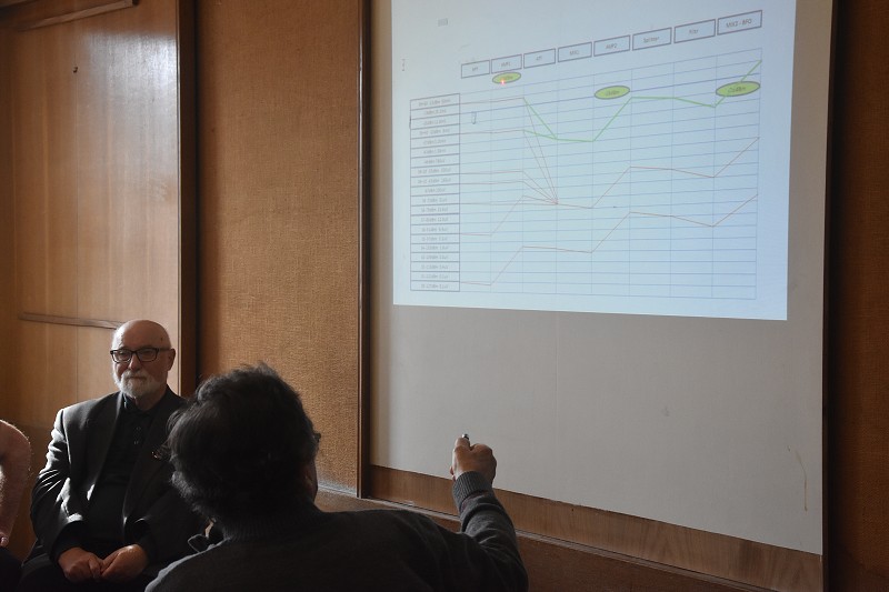 QRP Setkání Chrudim 2025